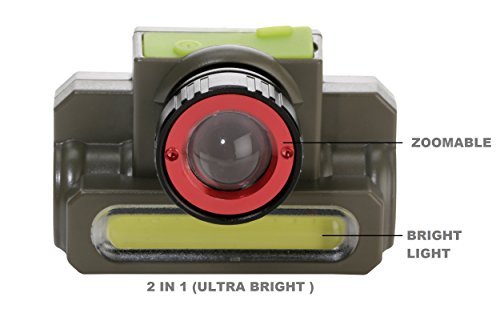 DOCOSS 2-in-1 Ultra Bright Headlamp — detail image