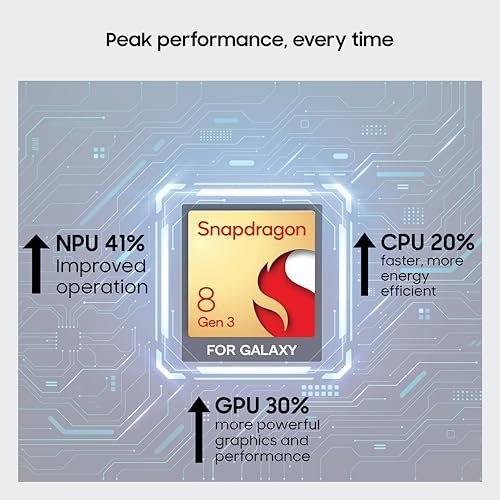 Samsung Galaxy S24 Ultra 512GB — Retailer chipset and performance graphic; comparative figures are seller claims, not our benchmarks.