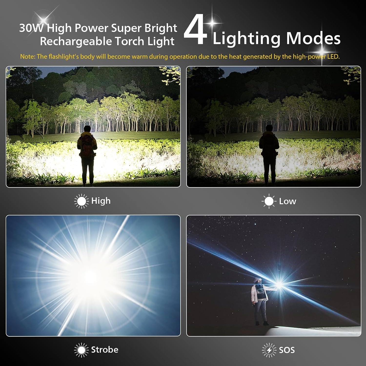 Philips Torch 1450 Lumens — Retailer graphic describing the Philips torch’s lighting modes.