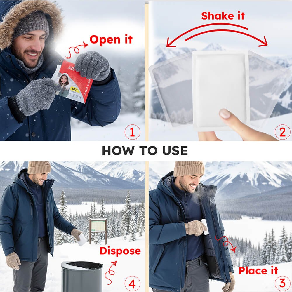 WARMEE Body Warmers — Manufacturer illustration of opening, activating and placing a warmer. Follow the pack’s clothing-layer instructions.