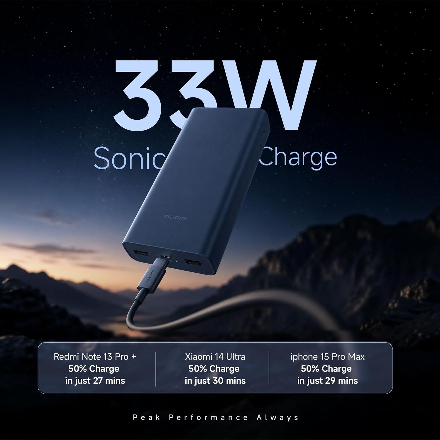 Xiaomi Power Bank 4i 20,000mAh 33W — image 2